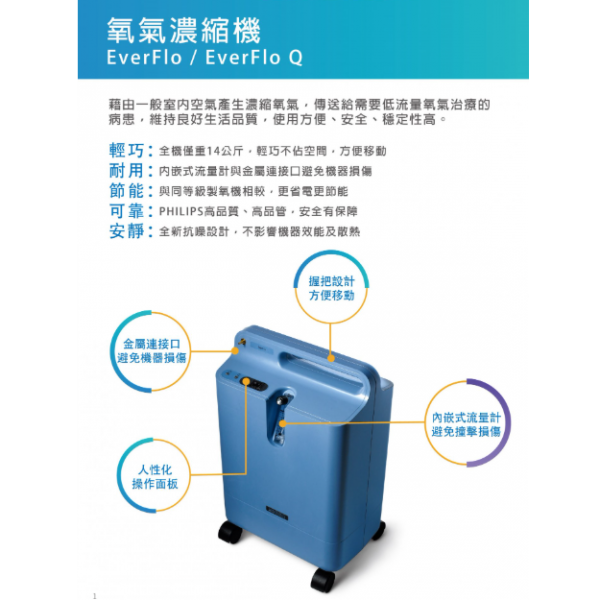 飛利浦氧氣機