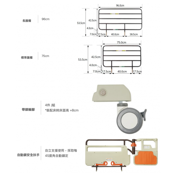 日本Rafio 3+1馬達電動床