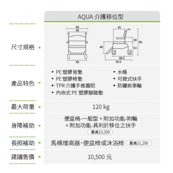 AQUA介護移位型附輪洗澡馬桶椅