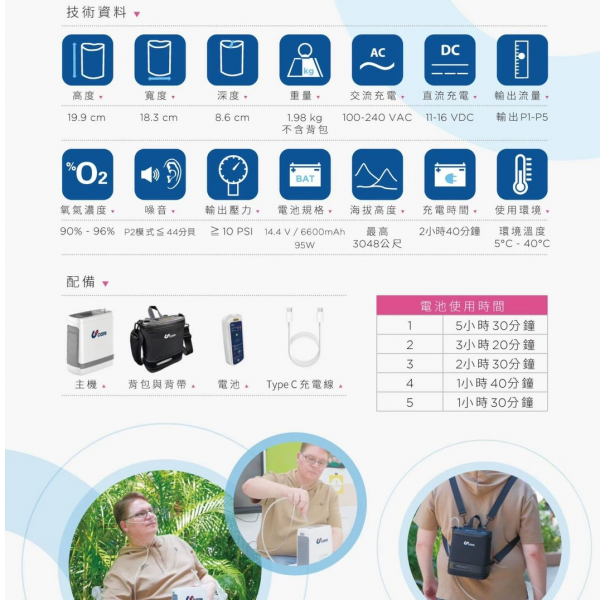 樂爵攜帶式氧氣機