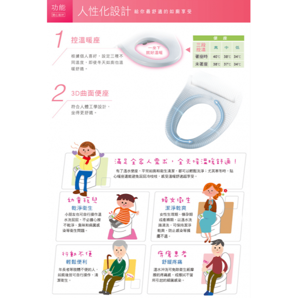免治馬桶