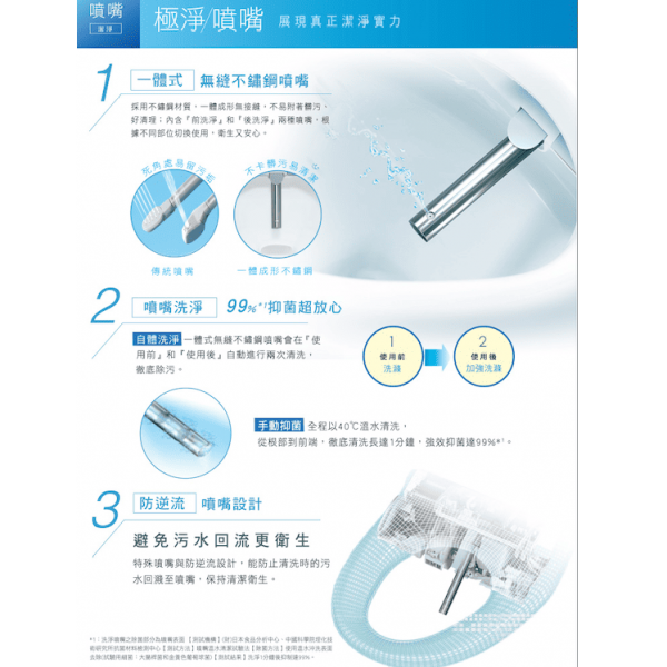 免治馬桶