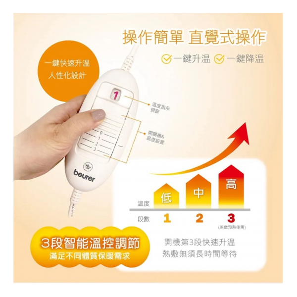 德國博依熱敷墊 HK 55