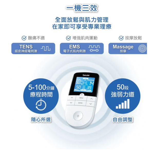 德國博依 低週波治療儀EM49
