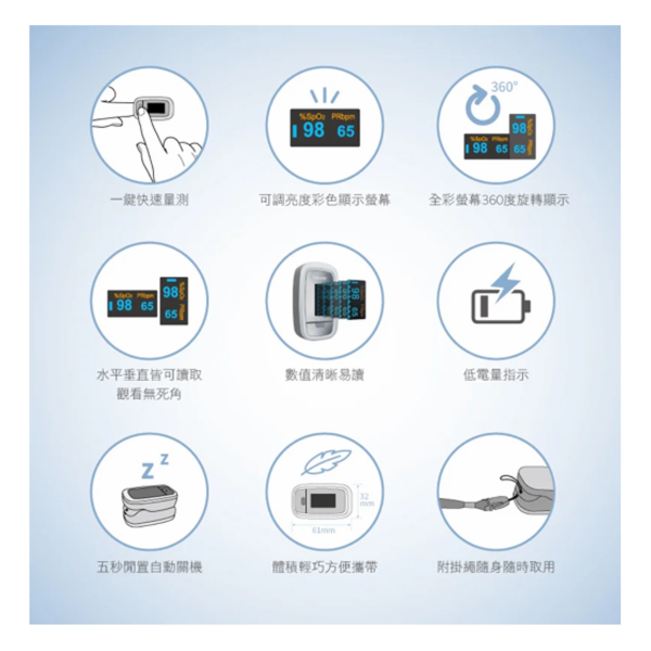 德國博依 血氧濃度計 PO30