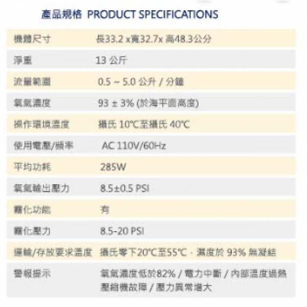 樂健氧氧氣製造機
