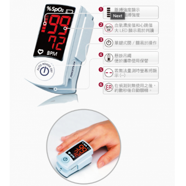 Rossmax血氧濃度計